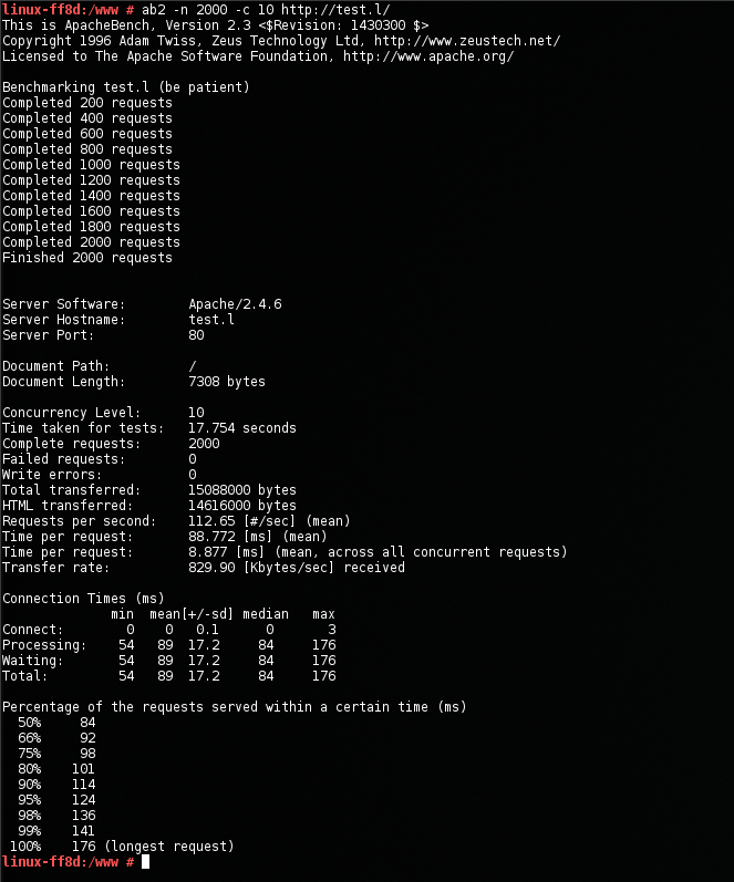 ../_images/benchmarks_1_1.png