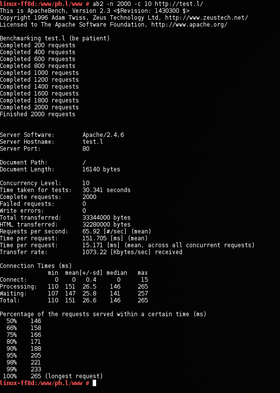 ../_images/benchmarks_2_1.png